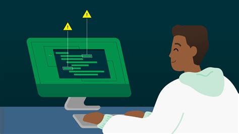 Image result for Types of Application Security Testing