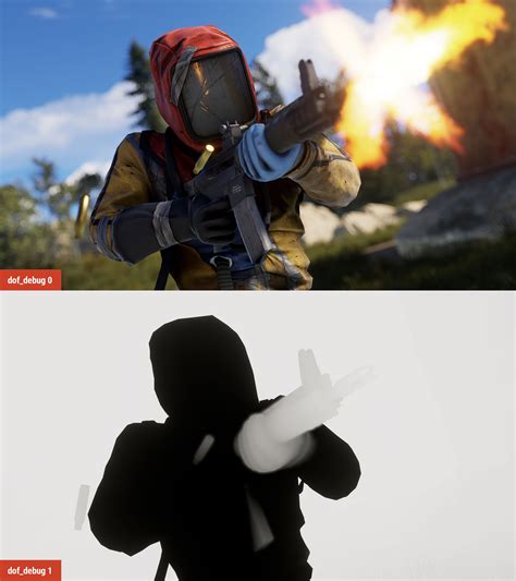 Image result for Rust Field of View Command