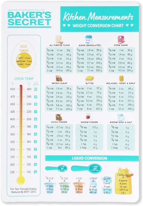 How Many Ml In A Quart