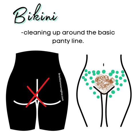 Brazilian Wax Regina- Areas that get waxed when you get a Bikini wax - Brazilian Wax Regina - bikini wax ingrown hair