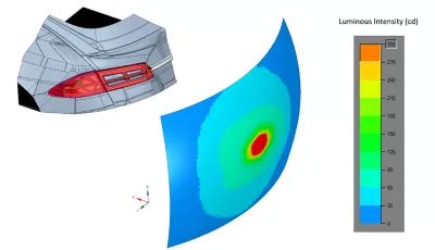 Automotive Exterior Lighting: What is it & How Does it Work? | Ansys