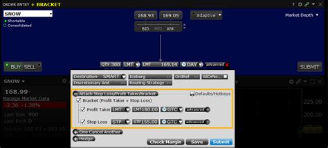 Order Types and Algos | Interactive Brokers India Pvt. Ltd.