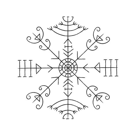Norse Protection Symbols