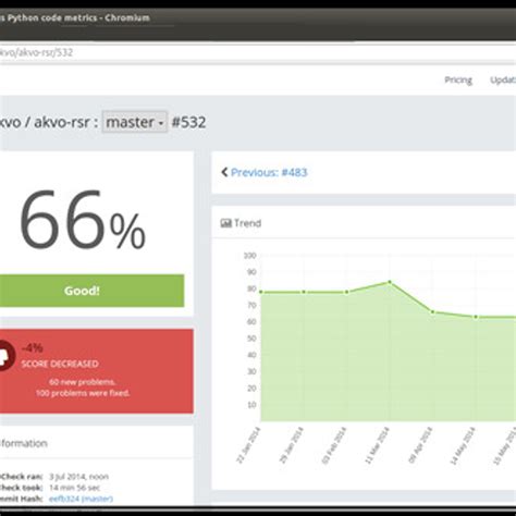 Image result for Python Web Development Images Landscape