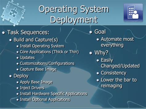 Add Operating System to Deployment Share 的图像结果