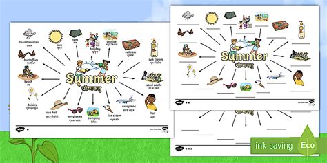 Summer Word Map English/Hindi