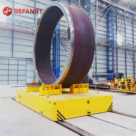 Cable Rail Transportation 的图像结果