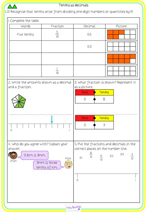 Tenths as Fractions and Decimals (A) | PDF printable Number and ...