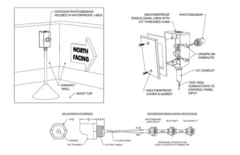 Image result for Electronic Photocell Problems