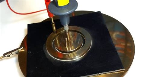 Image result for Testing Resistance Explained