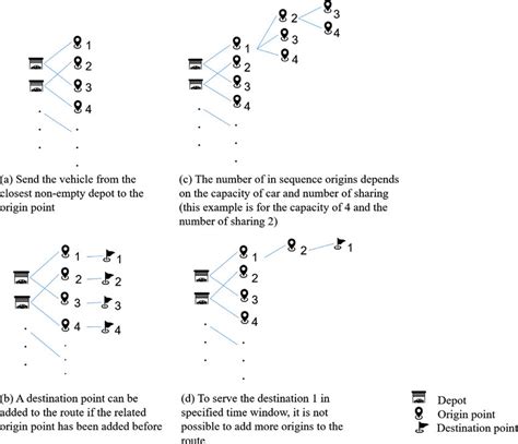 Algorithm Function 的图像结果