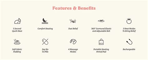 Buy Zorb Period Cramp Relief Device for Women – Rechargeable Heating ...