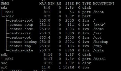 Image result for Server Adding Disk