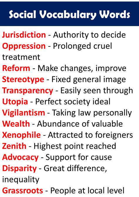 Social Vocabulary Words - Vocabulary Point