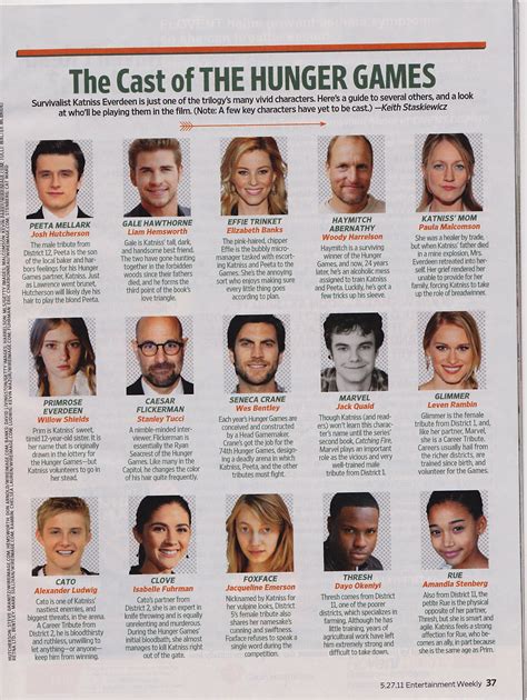 the cast | Hunger games cast, Hunger games, Hunger games fandom