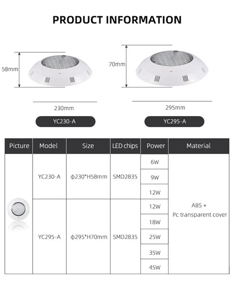 Image result for LED Pool Light Install