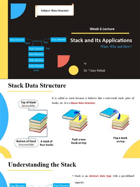 Using Stack DS 的图像结果