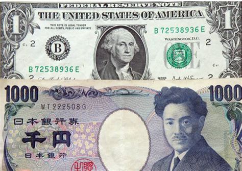 日元汇率跌至32年来的低位 | Nippon.com