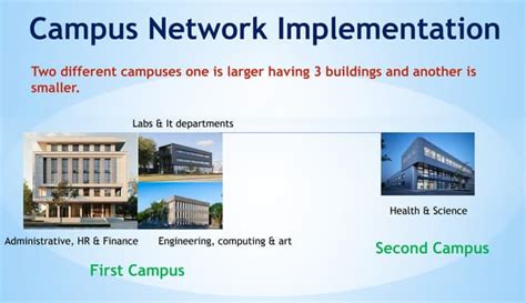 Project Networking 的图像结果