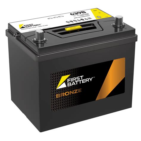 Battery 的图像结果
