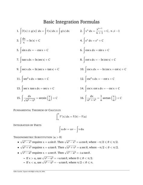 Image result for Basic Integration Formulas PDF