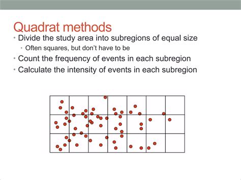 Image result for Spatial Point Pattern