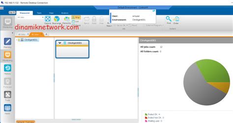 Control-M Monitoring 的图像结果