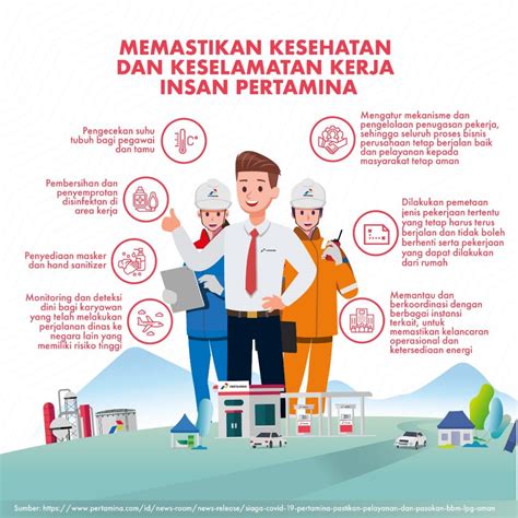 Kesehatan Dan Keselamatan Kerja Insan Pertamina - All Release Indonesia