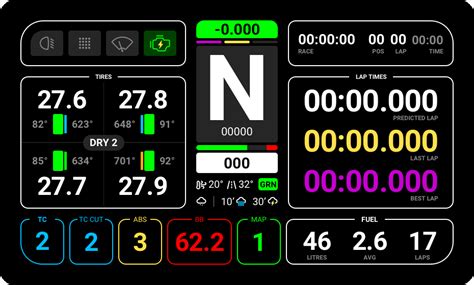 Image result for Using Simhub