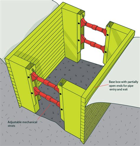 Image result for PID Algorithm Picture