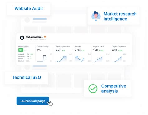 Image result for Digital Content Approval Explained