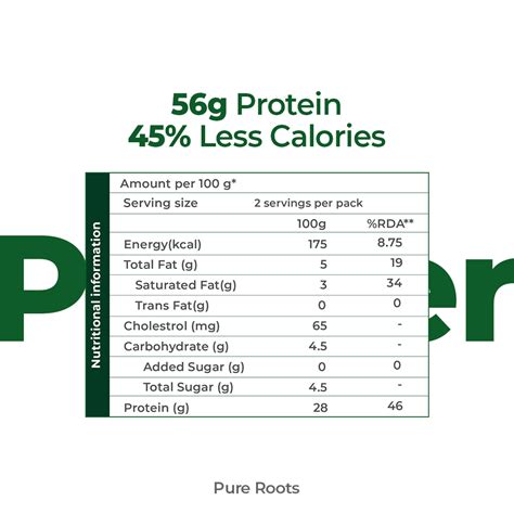 Low Fat Paneer - High Protein Paneer for Healthy Meals