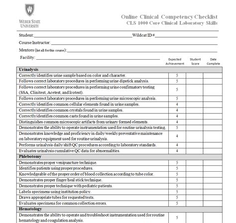 Image result for Competency Baseline Template