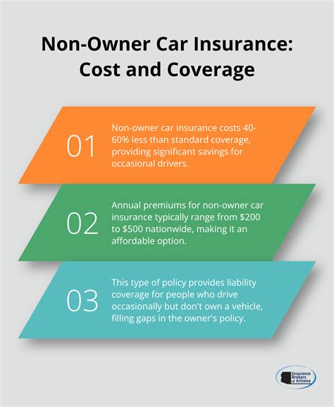 Auto Insurance Without a License: Is It Possible? - IBOAZ, Gilbert, Arizona