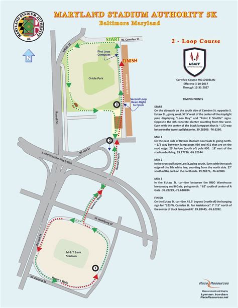 Rentals | Maryland Stadium Authority