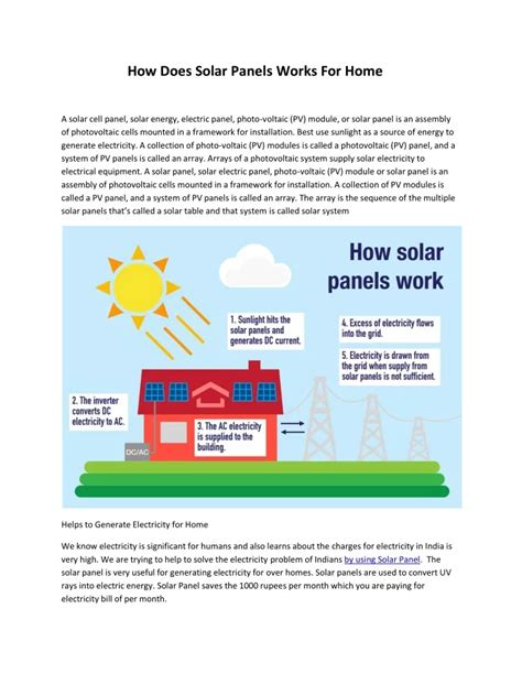 Image result for How Does a Home Solar Power System Work