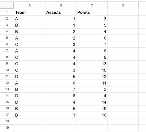 Image result for How to Extrapolate Google Sheets Plot