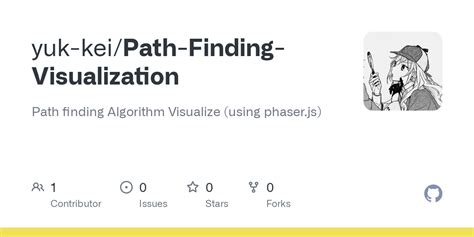 Image result for Path Finding Algorithm Visualization