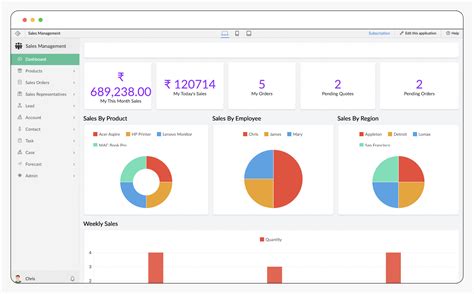 Sales Order Tracking Software 的图像结果