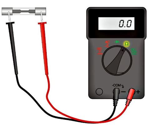 Image result for Check Fuses Multimeter