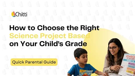 Image result for Science Project Step by Step