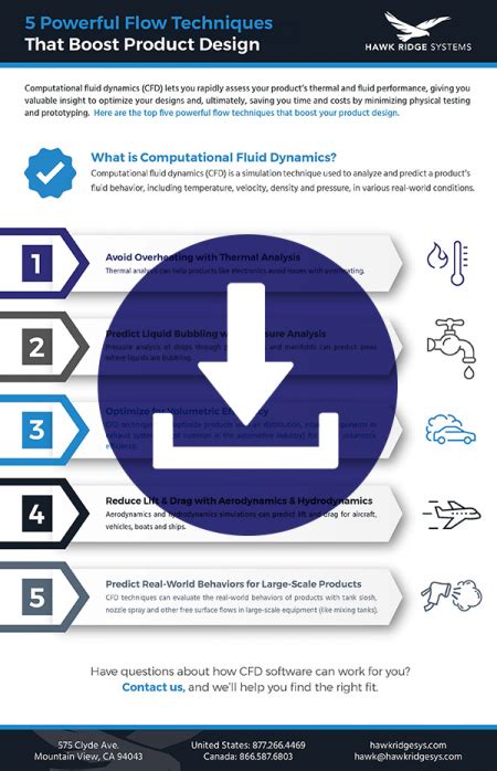 Image result for CFD Software Tutorial