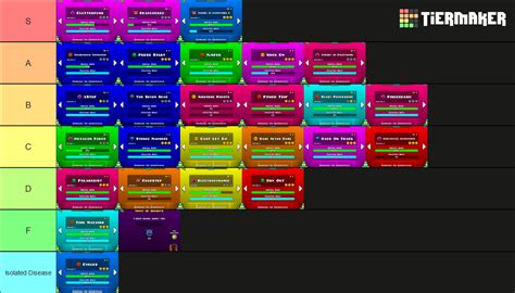 Image result for Geometry Dash Levels