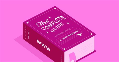 Image result for HTML/CSS Buttons with Logo