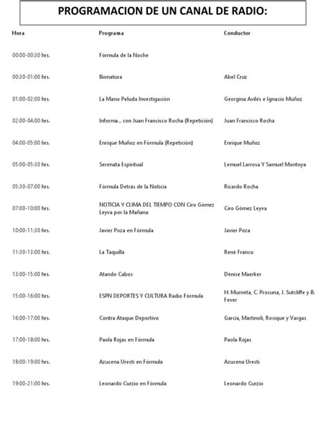 Image result for Programa De Radio