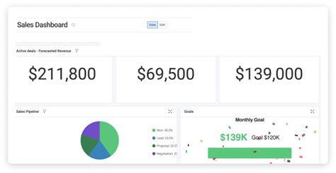 Business Development Plan 的图像结果