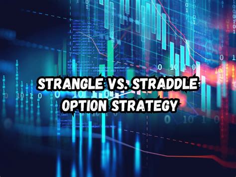 Strangle Opion Strategy 的图像结果