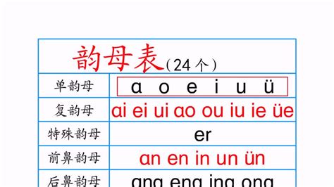 汉语拼音字母表图图片_党建海报_海报-图行天下素材网