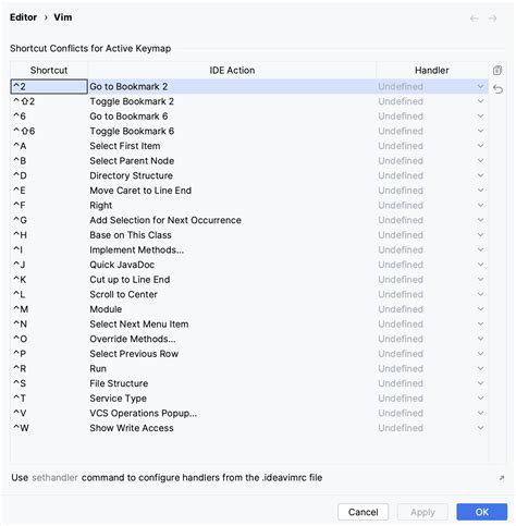 Image result for IdeaVim Tutorial