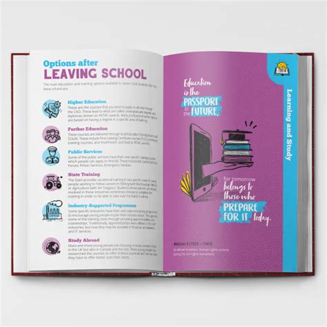 Image result for Student Journal